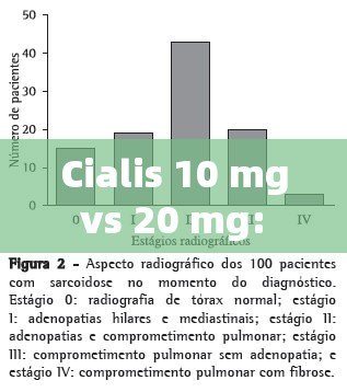 Cialis 10 mg vs 20 mg: ¿Cuál es la mejor opción? - 