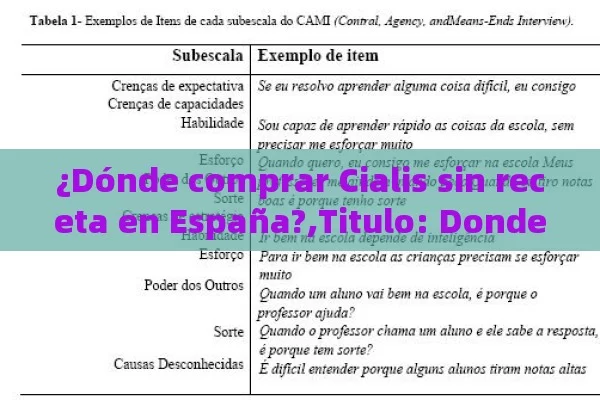 ¿Se puede comprar Cialis genérico en farmacias físicas?,Artículo: ¿Puede Comprar Cialis Genérico en Farmacias Físicas?