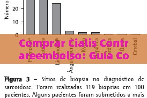 Comprar Cialis Contrareembolso: Guía Completa,Título: Comprar Cialis Contrareembolso