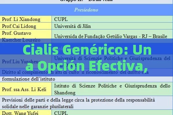 Cialis Genérico: Una Opción Efectiva,Título: Cialis Genérico: Una Solución Efectiva