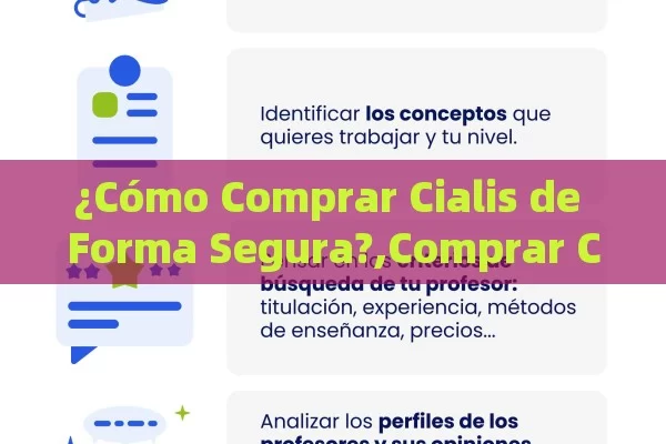 ¿Cómo Comprar Cialis de Forma Segura?,Comprar Cialis: ¿Por Qué Es Importante?