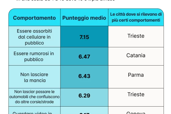 Título: Cialis 20 mg: Una Opción Eficaz,Introducción a Cialis 20 Mg