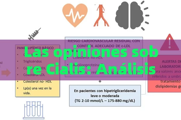 Las opiniones sobre Cialis: Análisis y Perspectivas