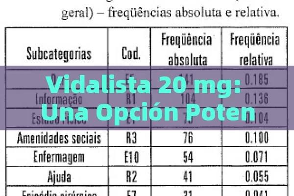 Vidalista 20 mg: Una Opción Potente en Salud