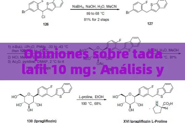 Opiniones sobre tadalafil 10 mg: Análisis y reflexiones