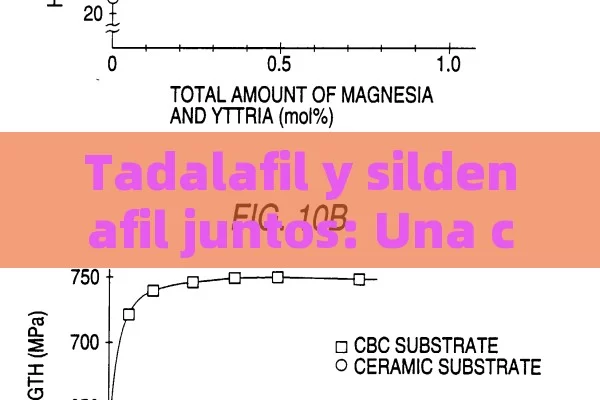 Tadalafil y sildenafil juntos: Una combinación y sus posibles efectos