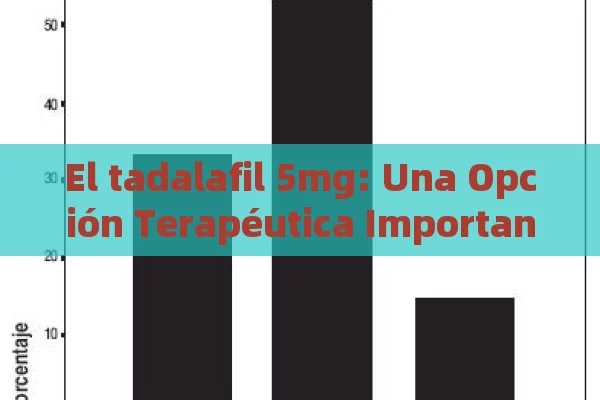 El tadalafil 5mg: Una Opción Terapéutica Importante