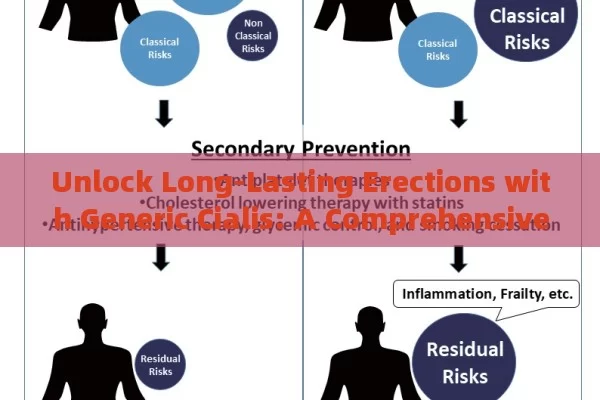 Unlock Long-Lasting Erections with Generic Cialis: A Comprehensive Guide to Effective Treatment